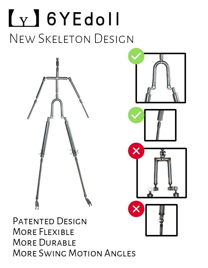 Ball joint skeleton, for a wider and easier to achieve range of movements. 
